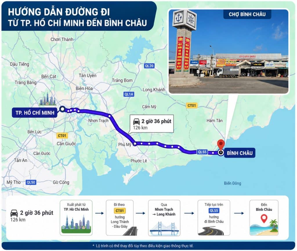 Đường đi từ thành phố Hồ Chí Minh đến Chợ Bình Châu